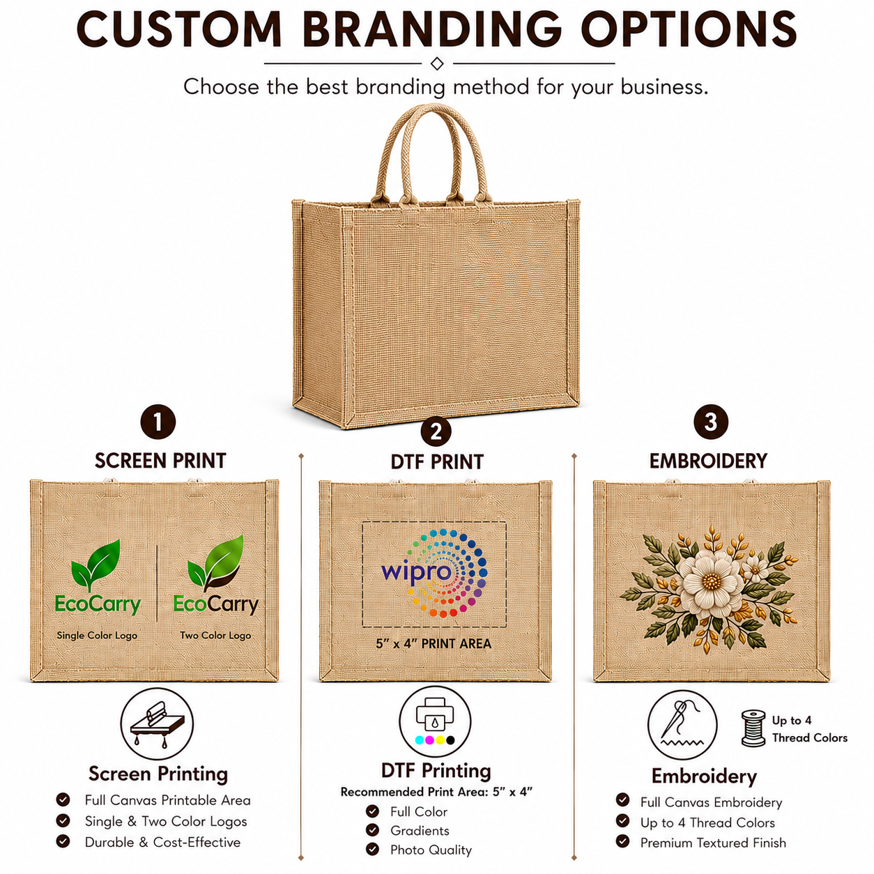 Custom 12×12×7.5 Natural Jute Tote Bag | 350 GSM