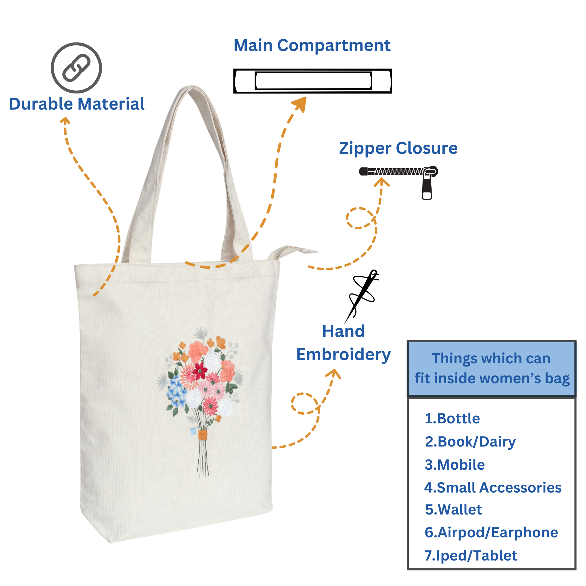 Elegant Bouquet Tote Bag