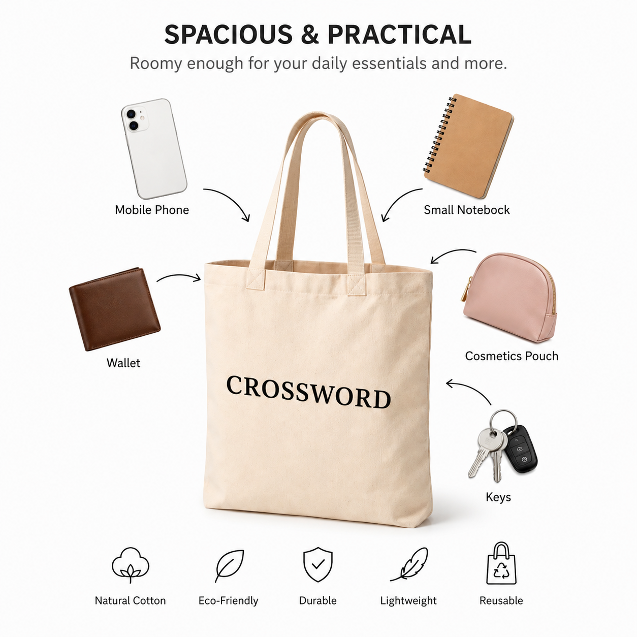 Custom 12x14 Inch Cotton Tote Bag | 150 GSM