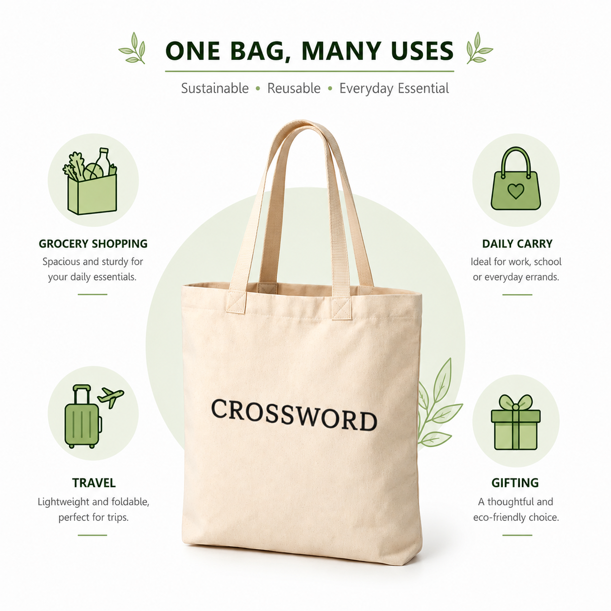 Custom 12x14 Inch Cotton Tote Bag | 150 GSM