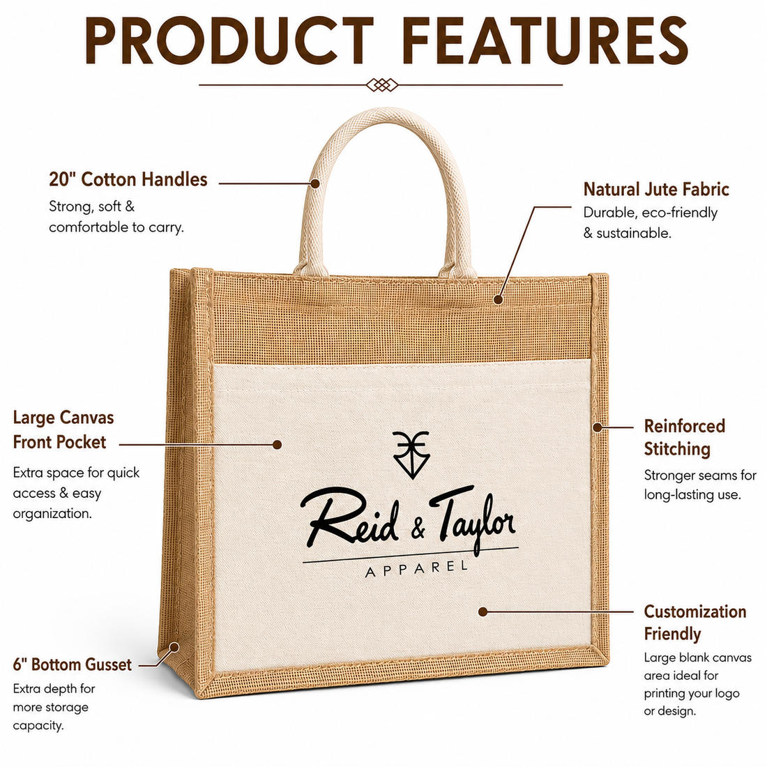 Custom 15X13X6 Jute Tote Bags with Canvas Front Pocket | 350 GSM