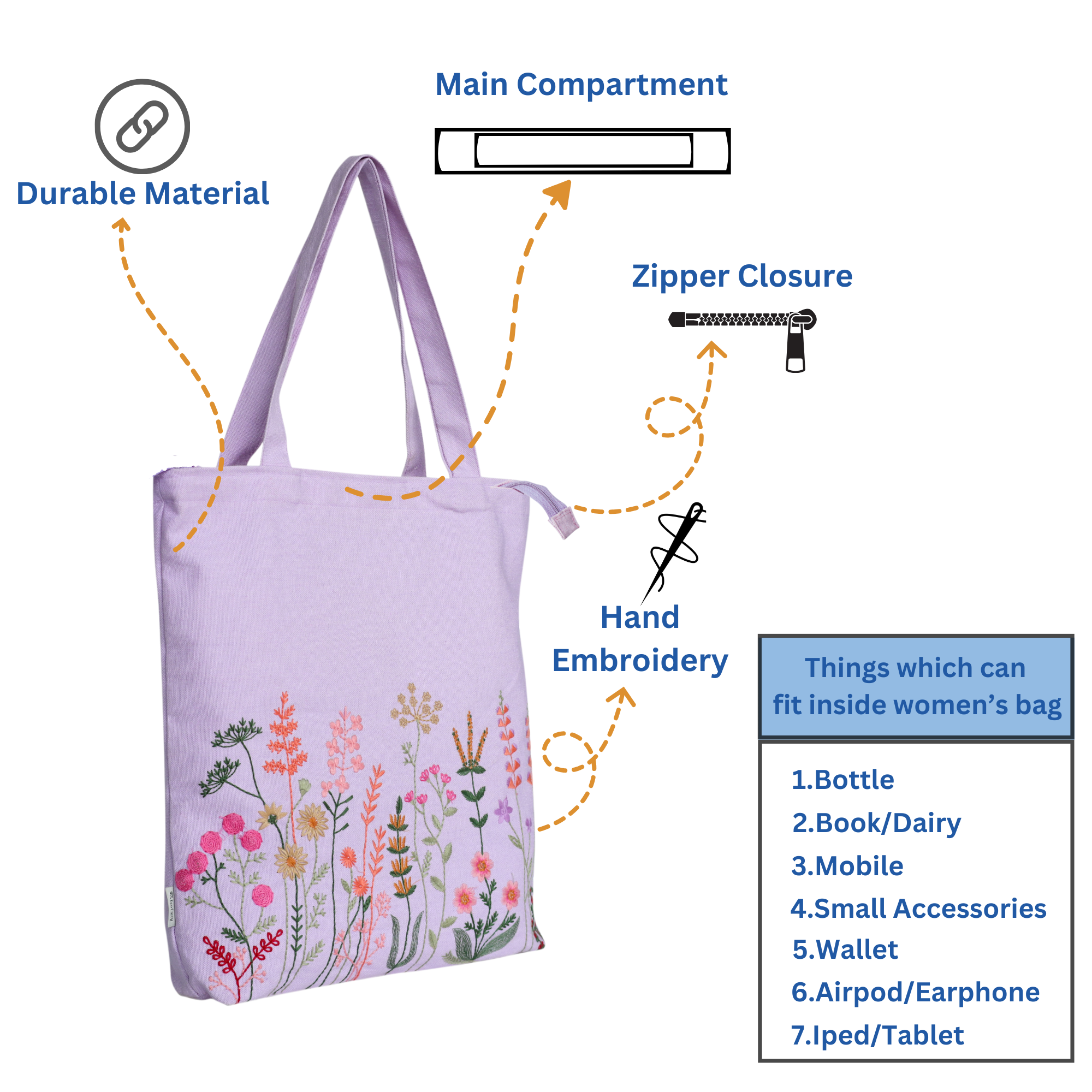 Purple Lavender Fields Tote Bag