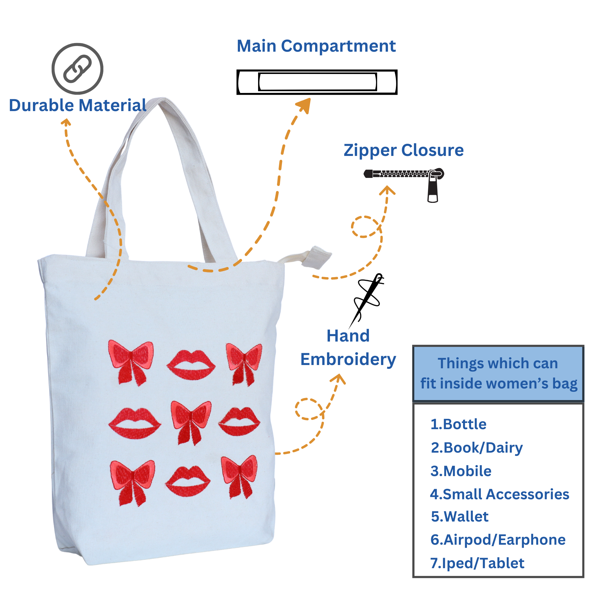 Lips & Bow Canvas Tote Bag