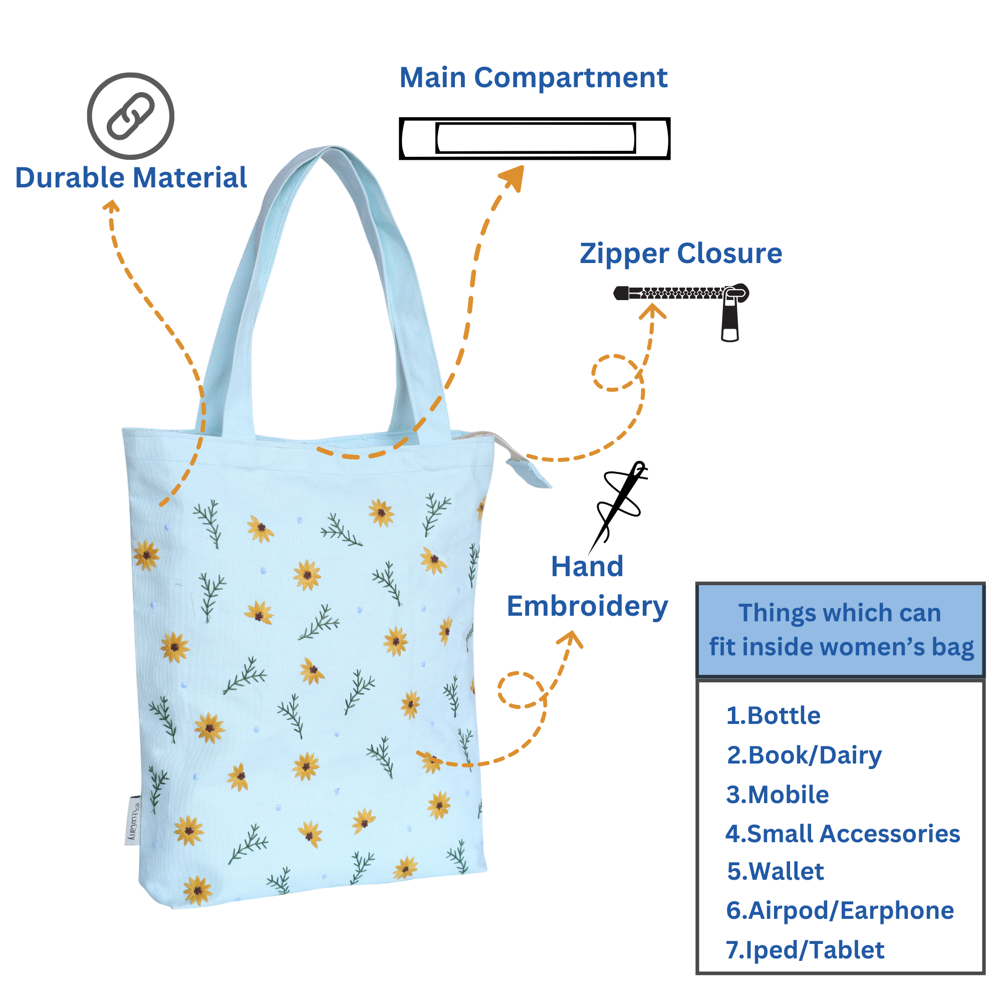 Sunflower Bliss Embroidered Tote