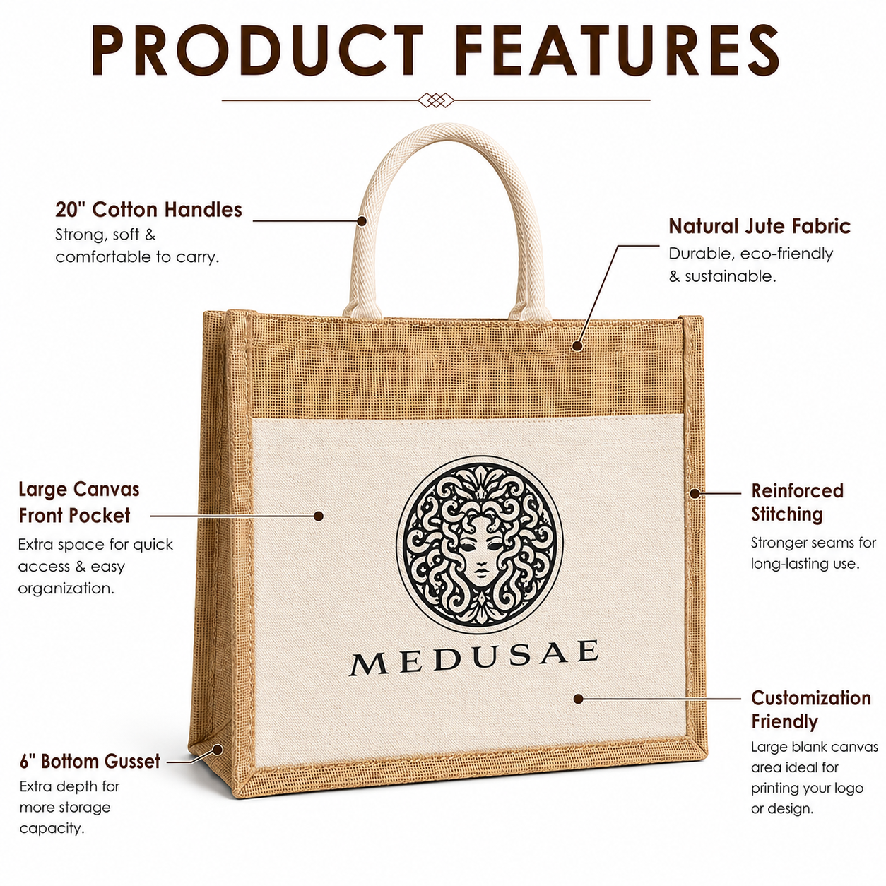 Custom 18X14X6 Jute Tote Bags with Canvas Front Pocket | 350 GSM
