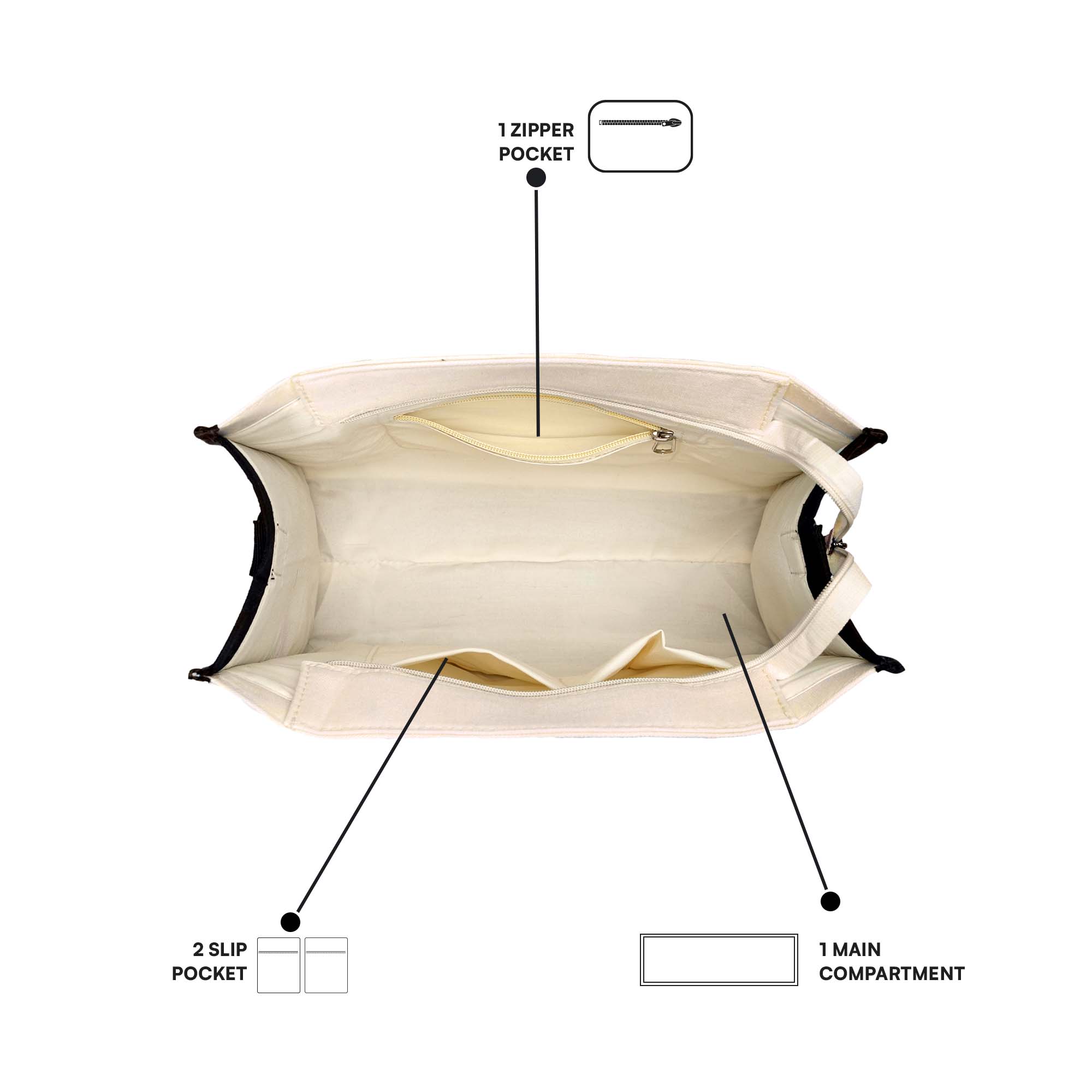 Off-White Floral Tote Bag