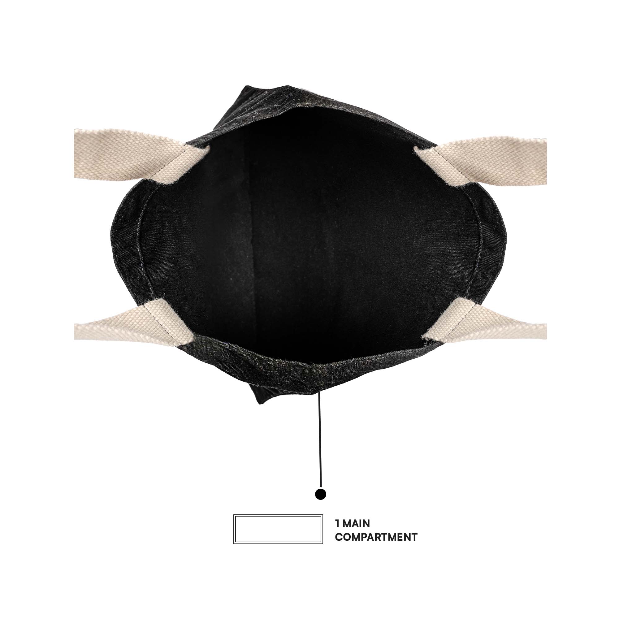 Black Daisy Tote Bag