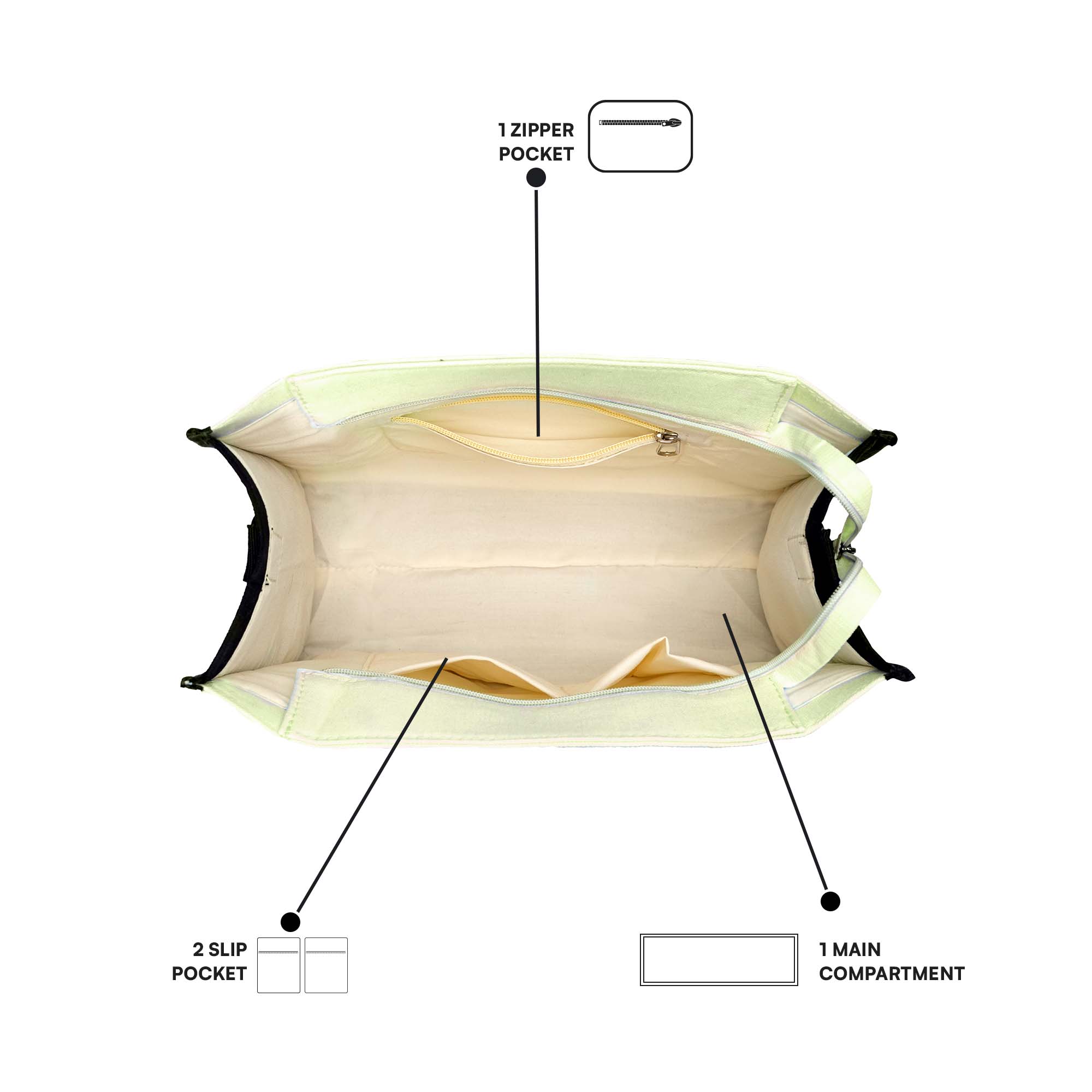 Green Floral Tote Bag