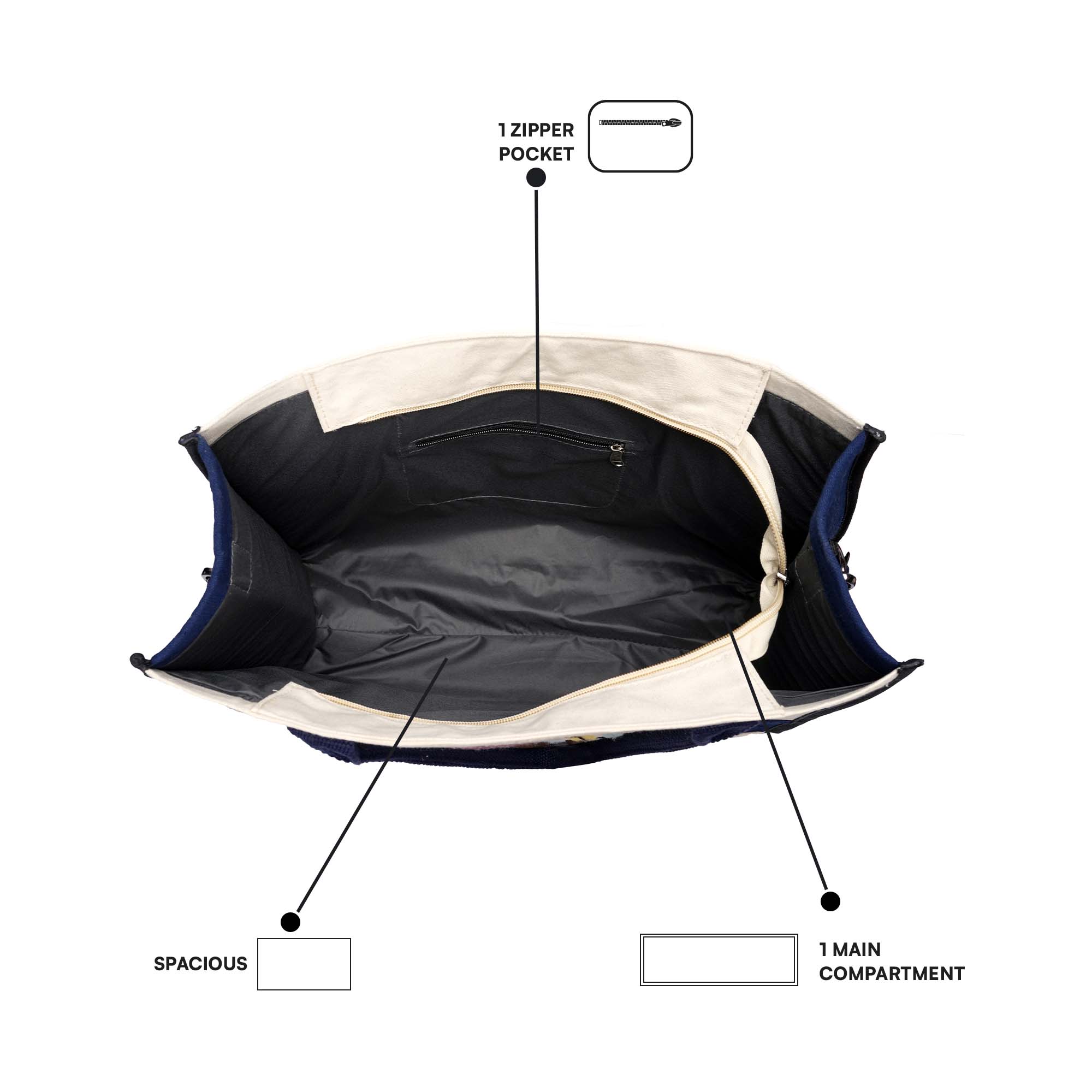 Mother Life Tote Bag