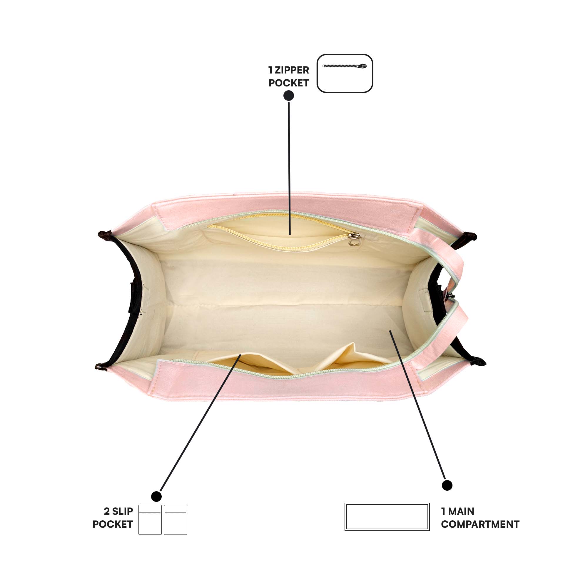 Pink Floral Tote Bag