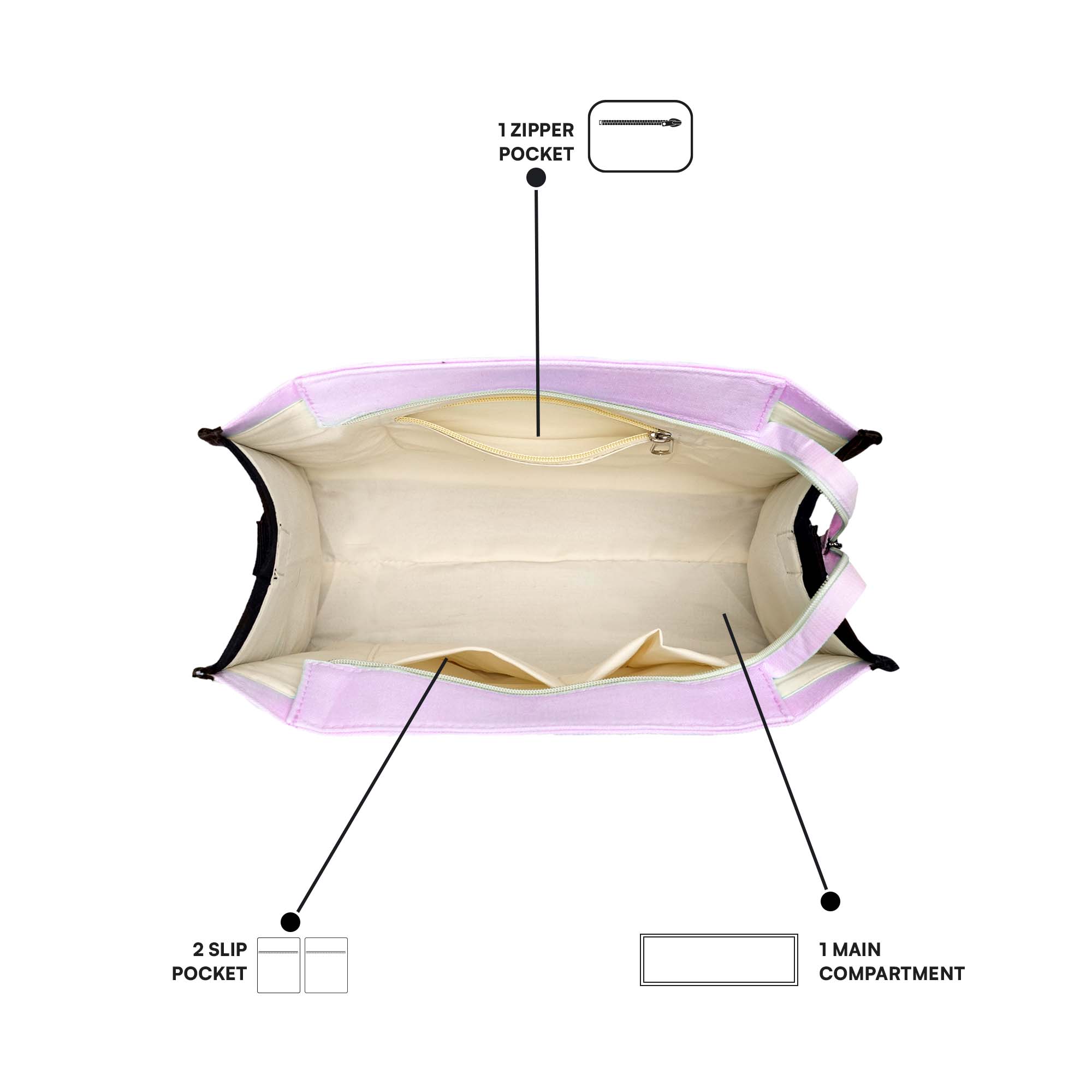 Purple Floral Tote Bag