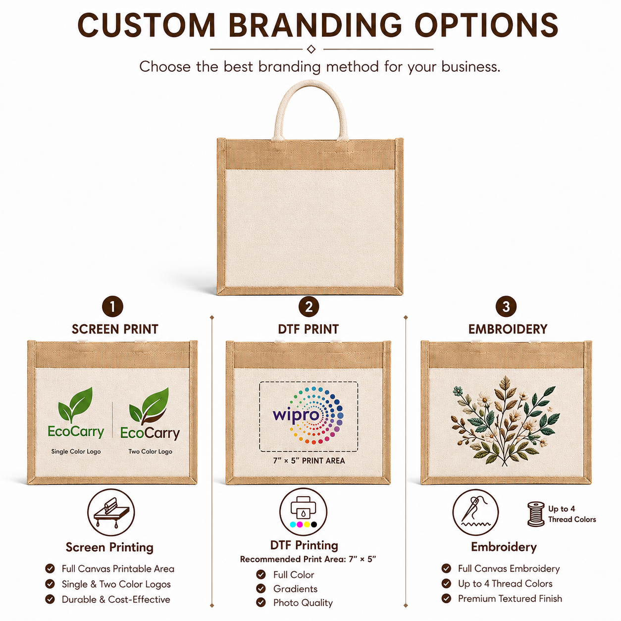 Custom 16X14X6 Jute Tote Bags with Canvas Front Pocket | 350 GSM