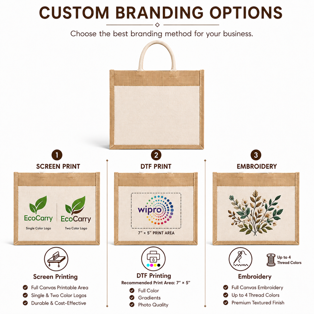 Custom 16X14X6 Jute Tote Bags with Canvas Front Pocket | 350 GSM