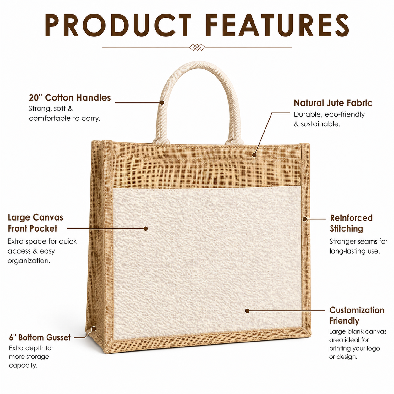 12x12x7.5 Jute Tote Bags with Canvas Front Pocket |350 GSM