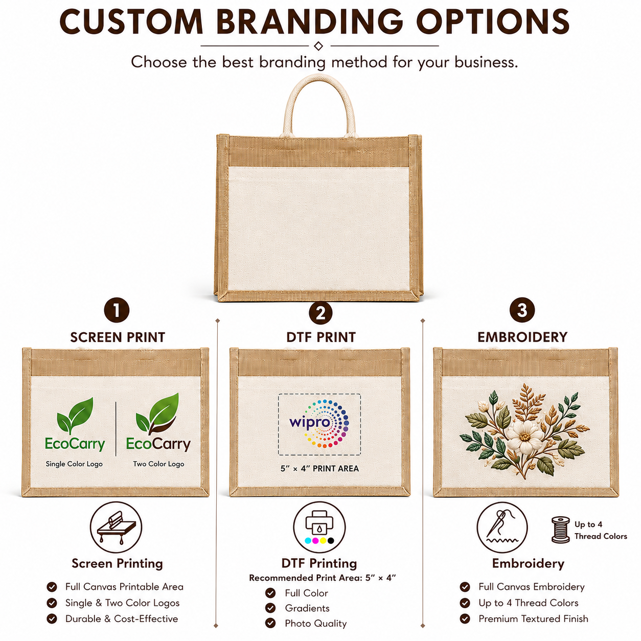 12x12x7.5 Jute Tote Bags with Canvas Front Pocket |350 GSM
