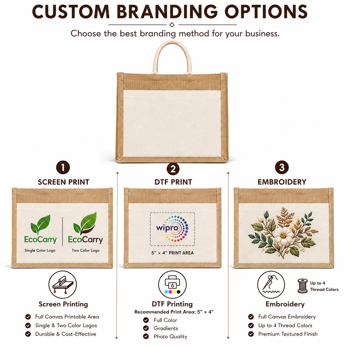 12x12x7.5 Jute Tote Bags with Canvas Front Pocket |350 GSM