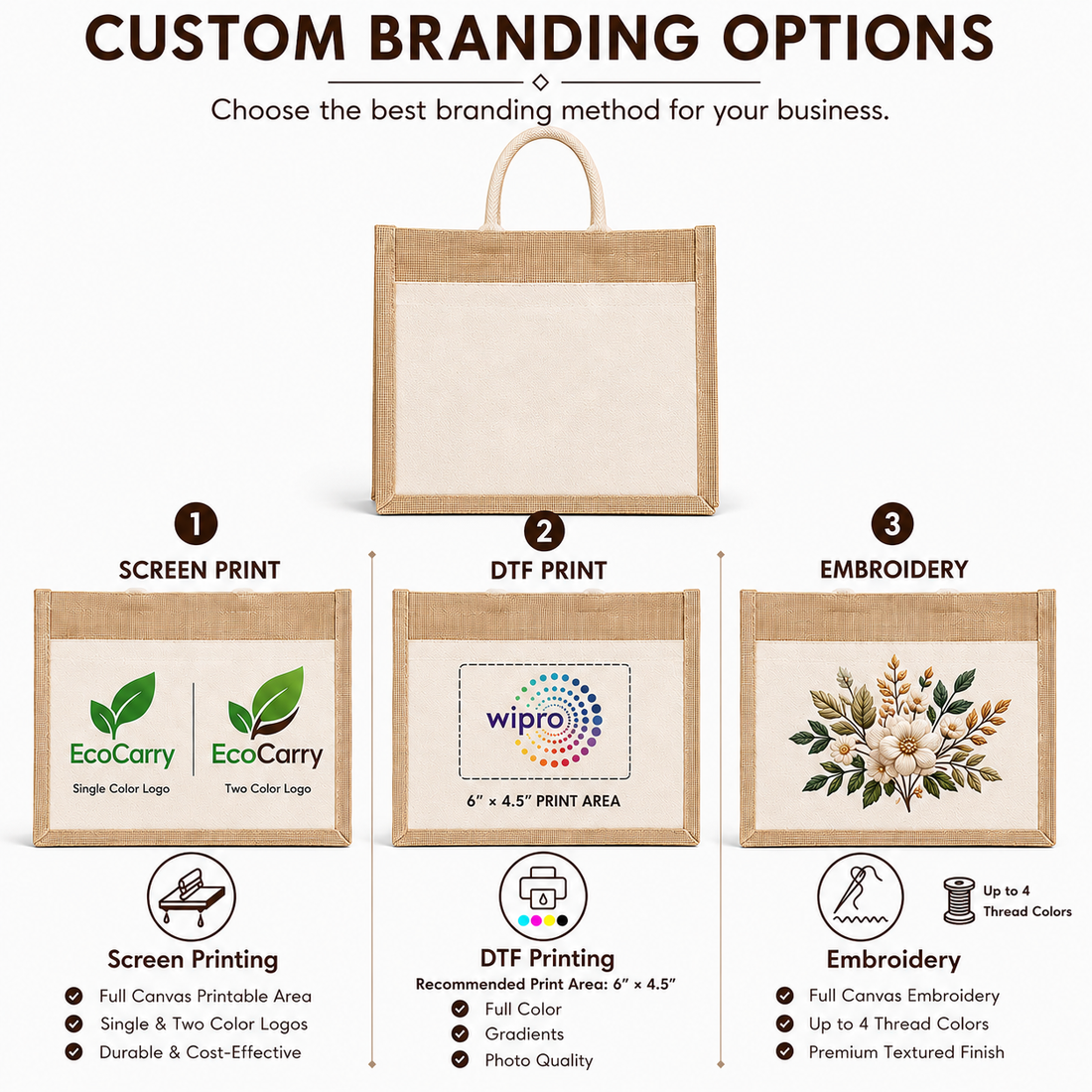 15x13x6 Jute Tote Bags with Canvas Front Pocket |350 GSM