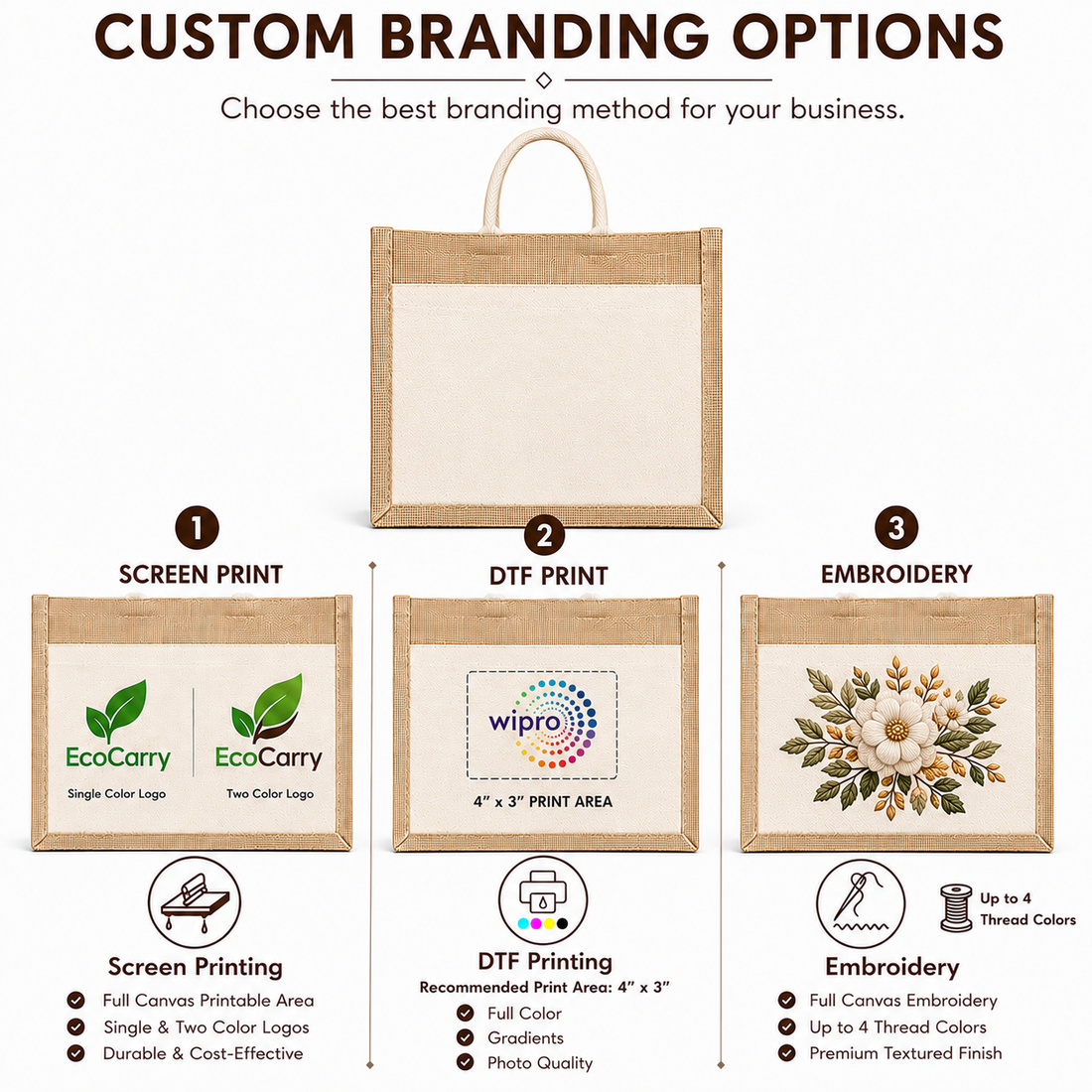 9×11×4 Jute Tote Bags with Canvas Front Pocket |350 GSM