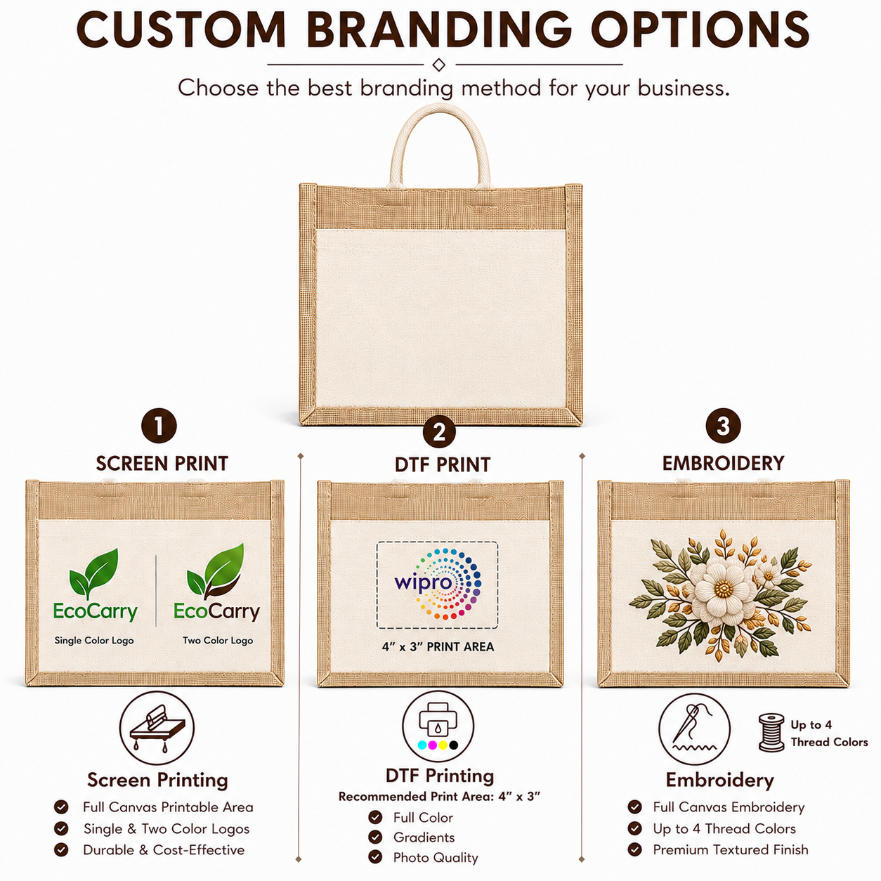 Custom 9×11×4 Jute Tote Bags with Canvas Front Pocket | 350 GSM