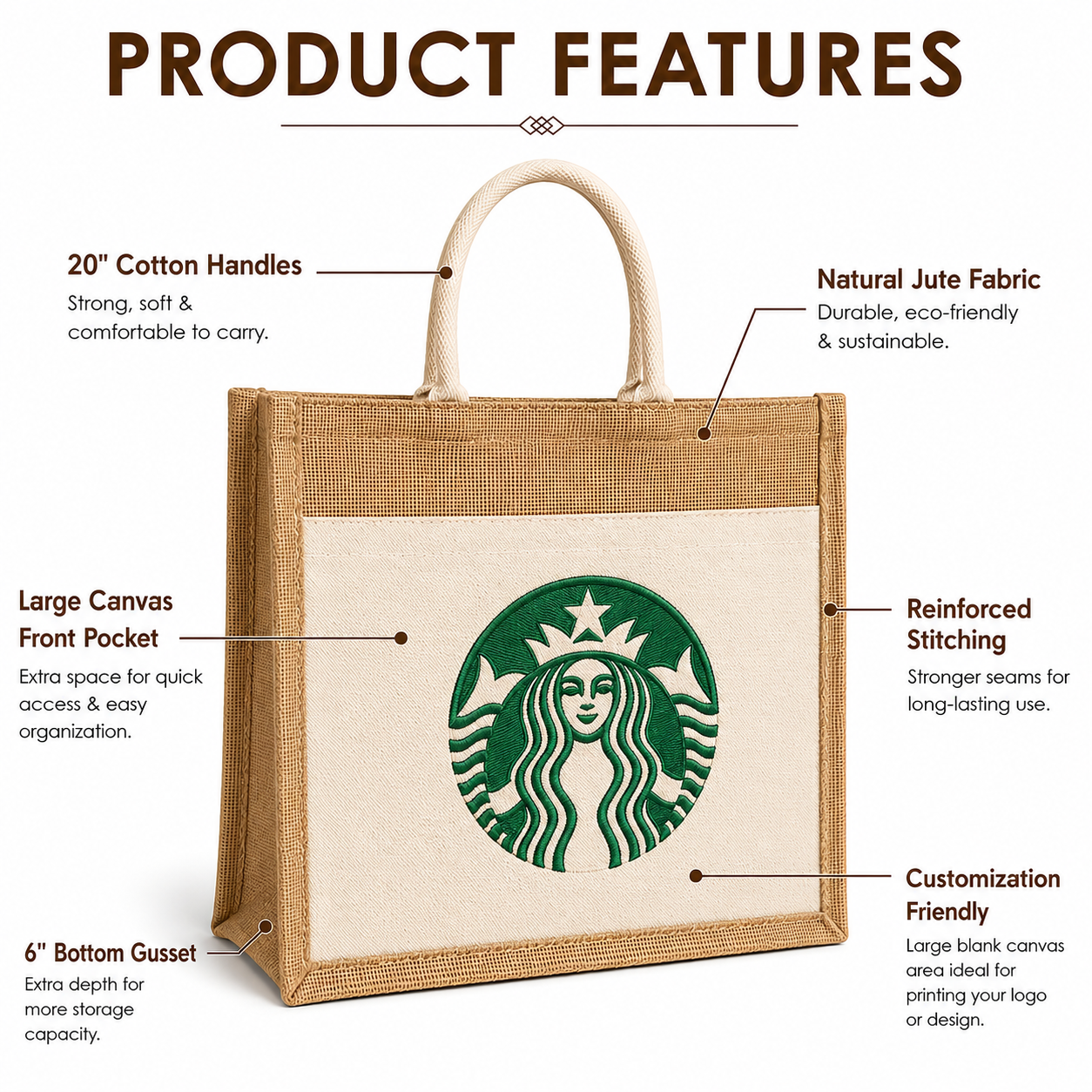 Custom 12×12×7.5 Jute Tote Bags with Canvas Front Pocket | 350 GSM
