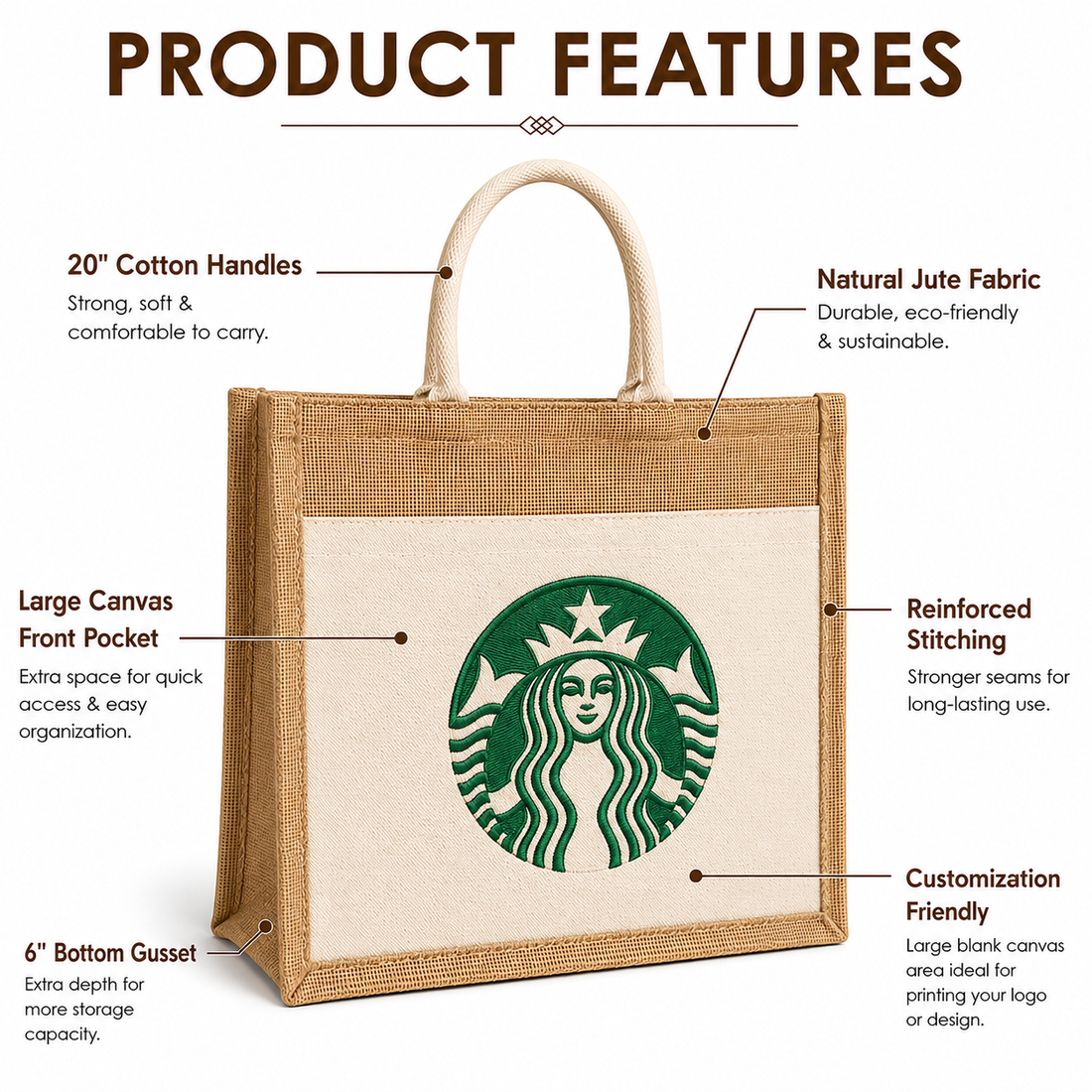 Custom 12×12×7.5 Jute Tote Bags with Canvas Front Pocket | 350 GSM