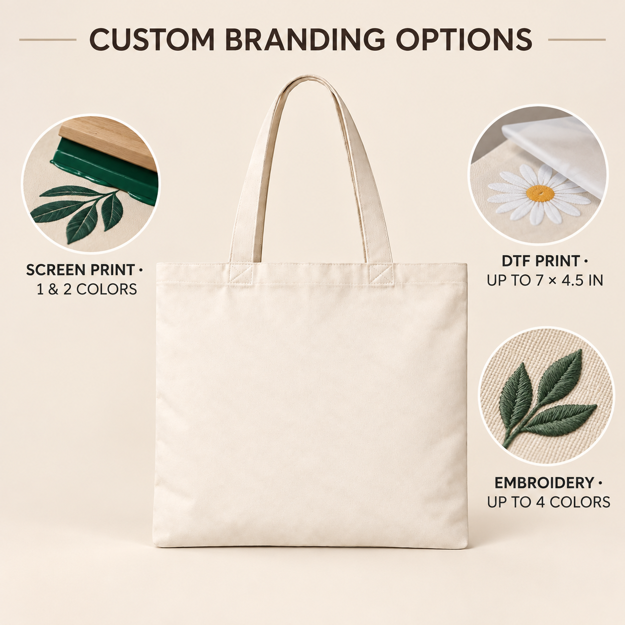 Plain 16x14 Inch Cotton Tote Bag | 220 GSM