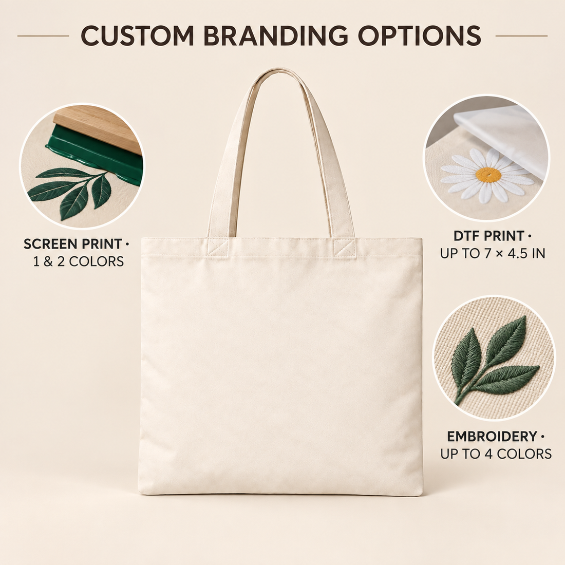 Plain 16x14 Inch Cotton Tote Bag | 220 GSM
