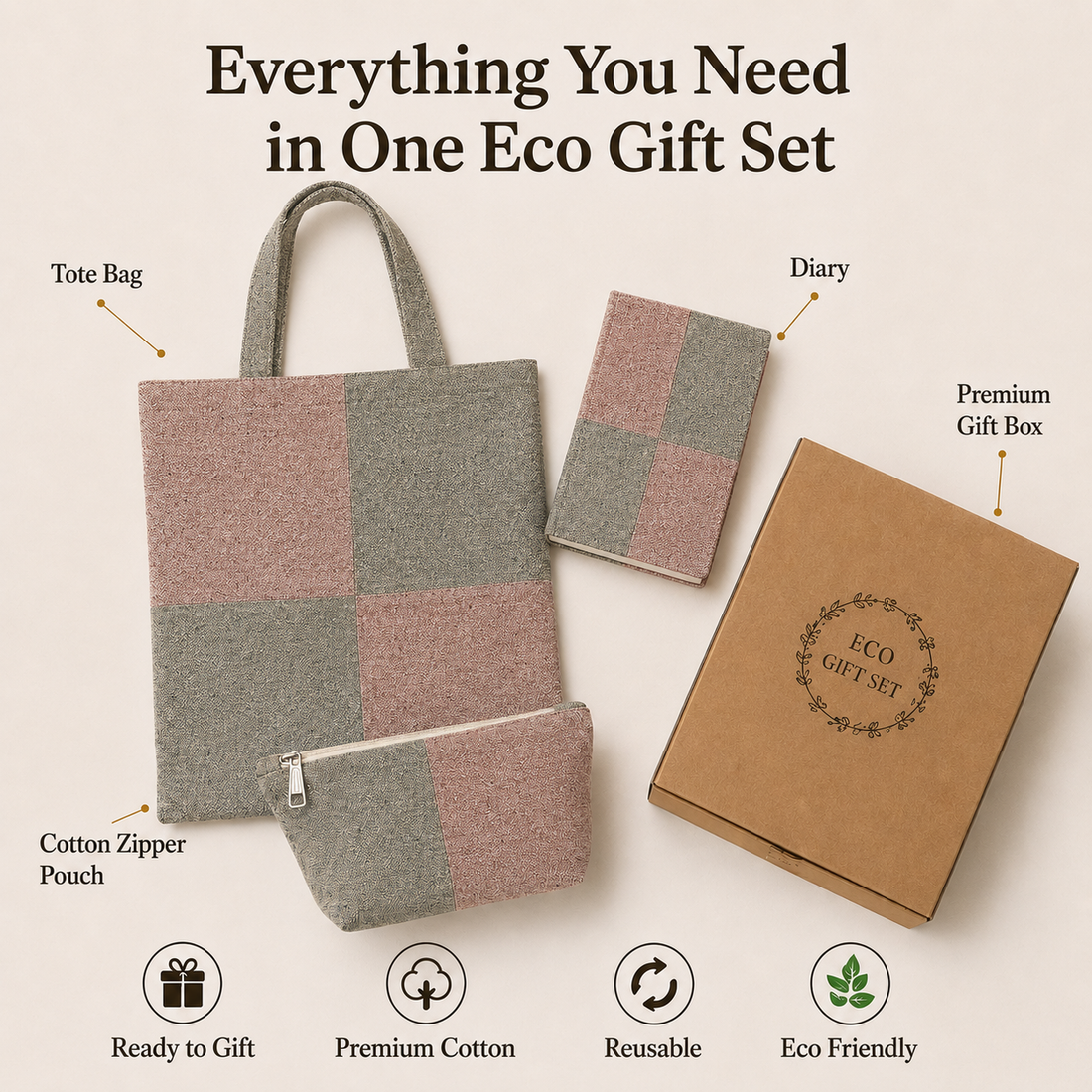 Forest Eco Gift Set