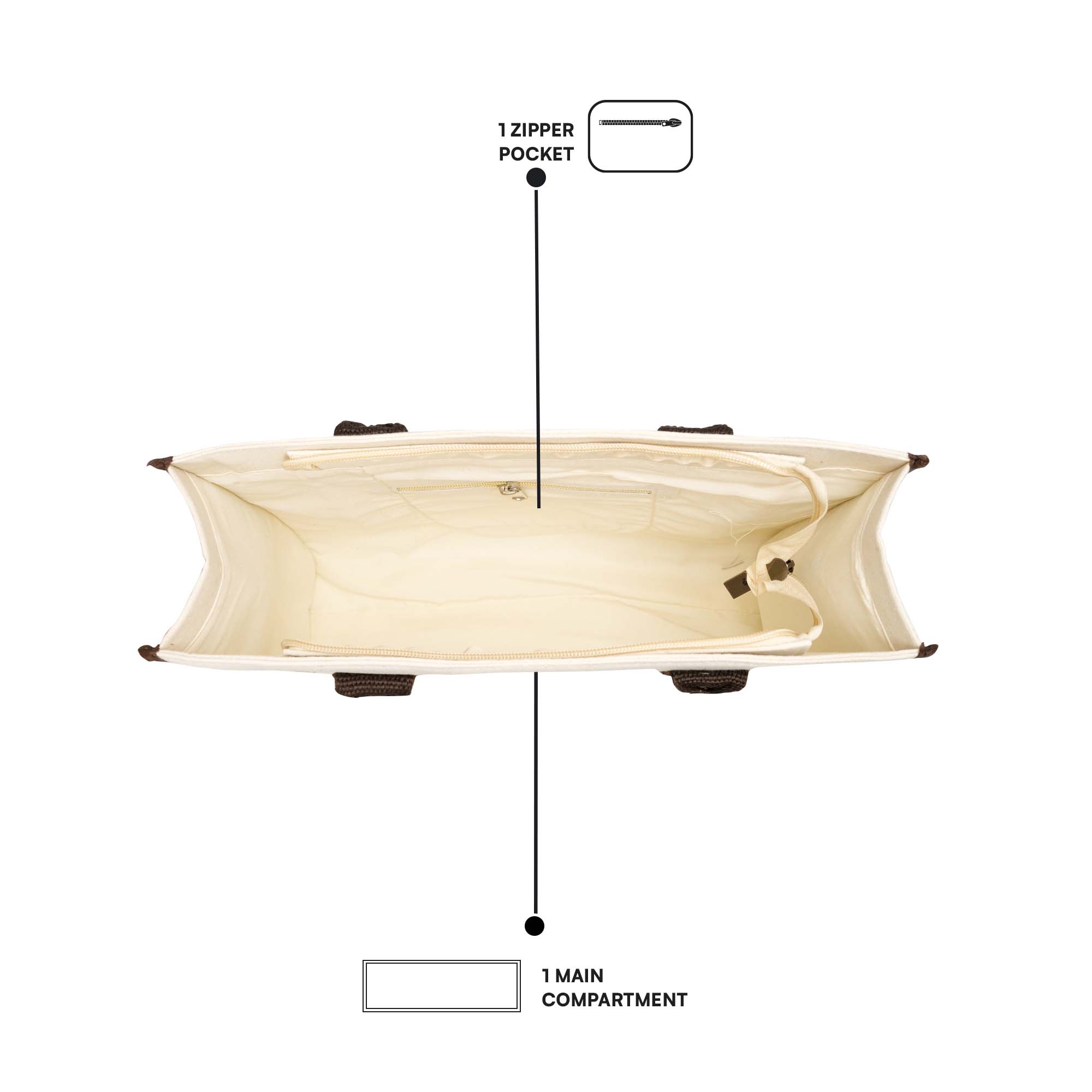 Personalised Sunflower Tote Bag