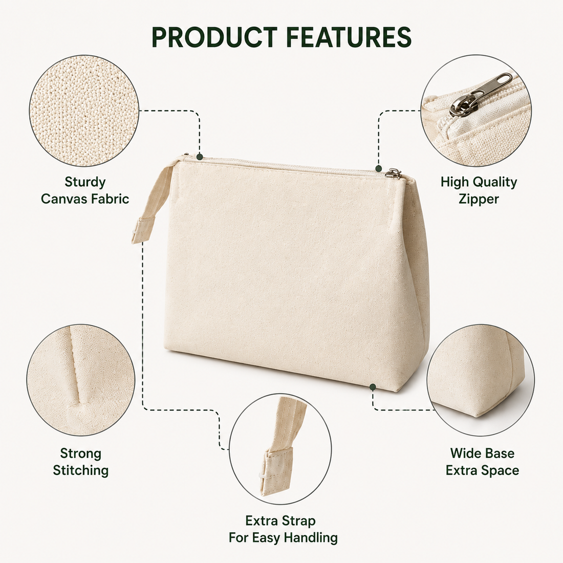 5x5x3 Canvas Zipper Pouch
