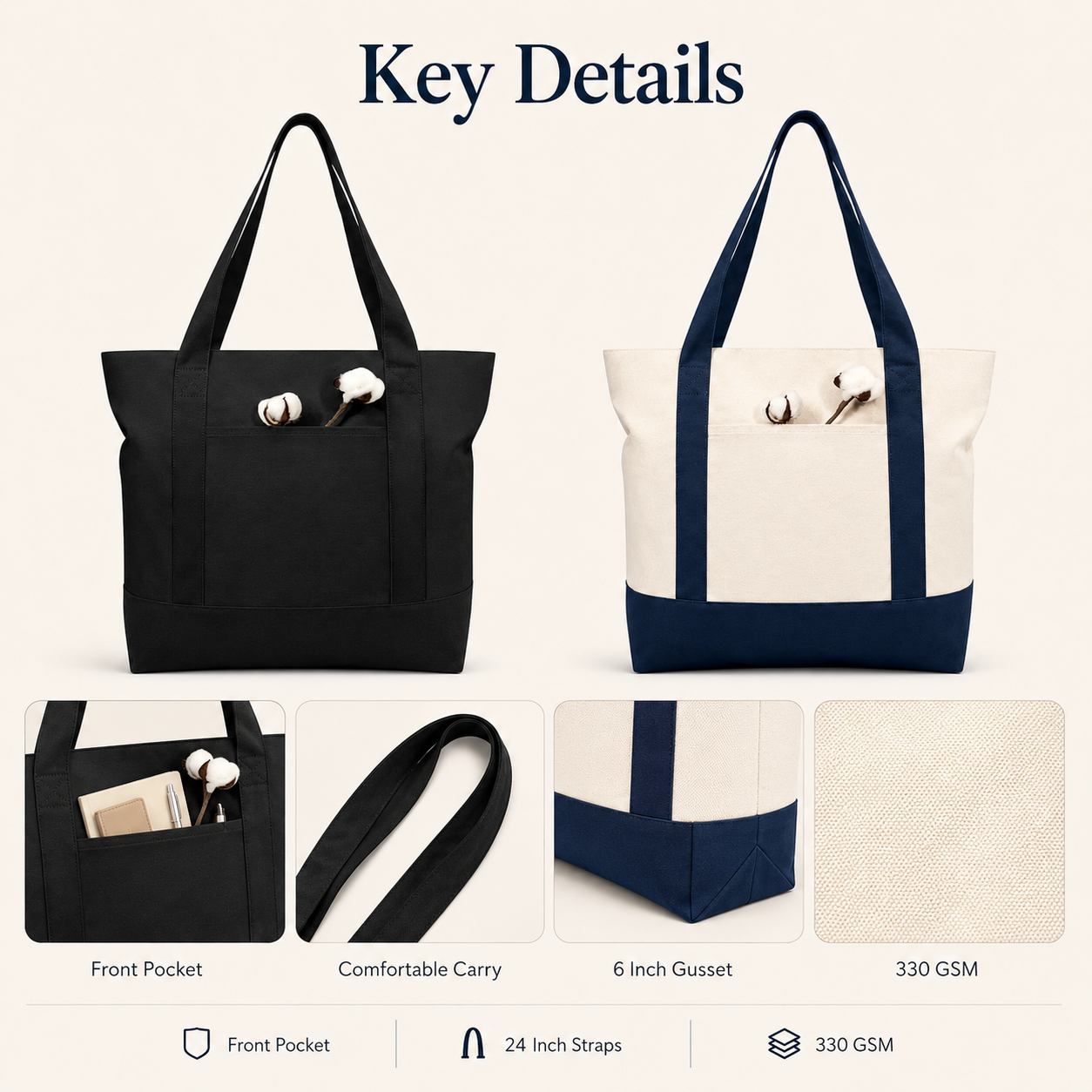 Large Canvas Tote Bag Sample Kit – 2 Bags | 330 GSM