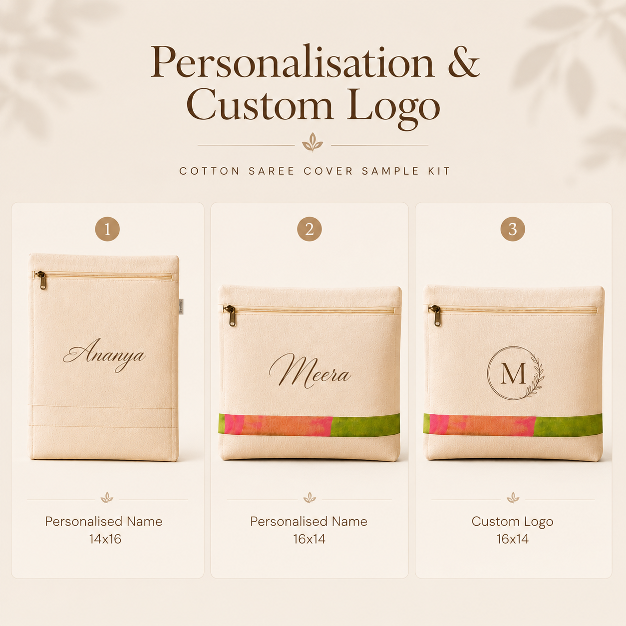 EcoCarry Cotton Saree Cover Sample Kit with 5 reusable 150 GSM cotton saree covers in 14×16 and 16×14 inch sizes with zipper closure, personalised name and custom logo options.