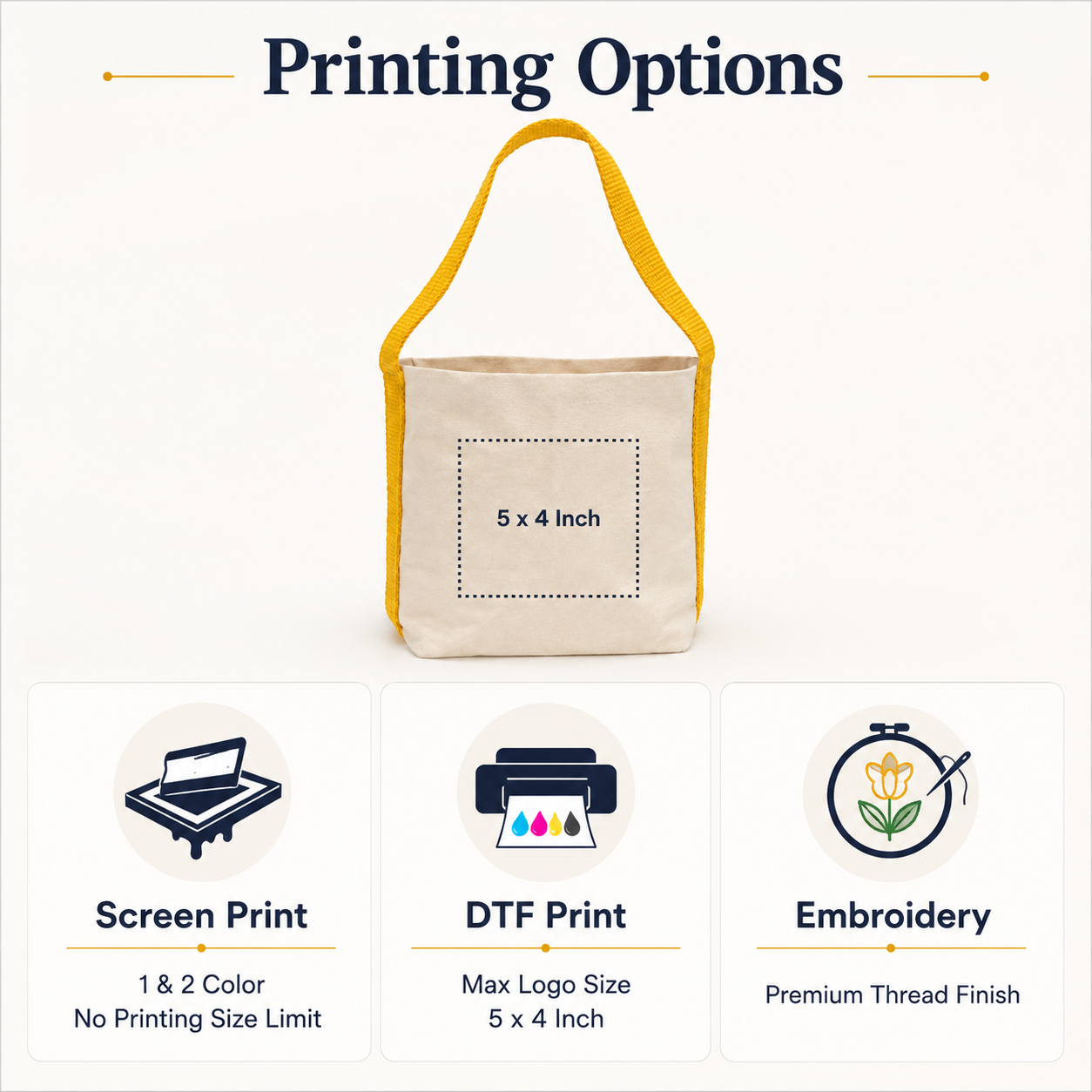 Yellow Basket Bag | 400 GSM